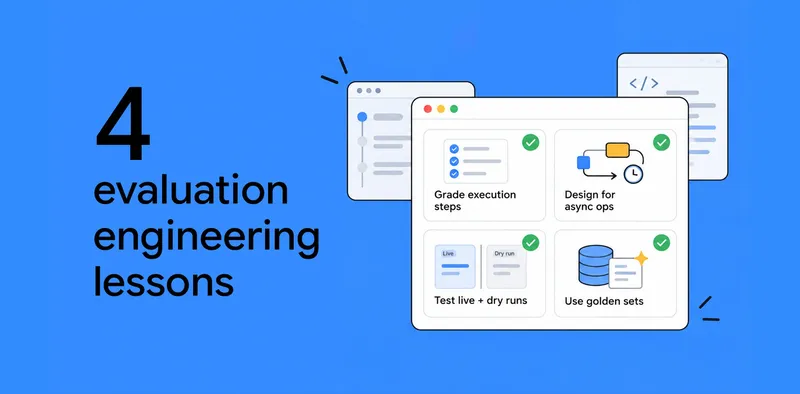 https://storage.googleapis.com/gweb-cloudblog-publish/images/blog-post-banner_4e