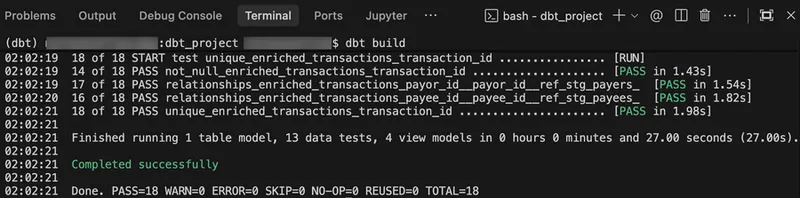 https://storage.googleapis.com/gweb-cloudblog-publish/images/3_dbt_build.max-900