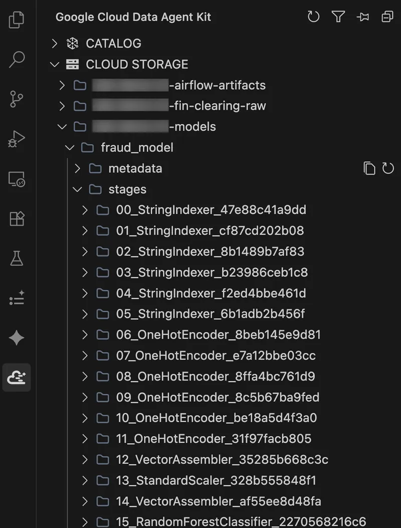 https://storage.googleapis.com/gweb-cloudblog-publish/images/4_trained_model_gcs