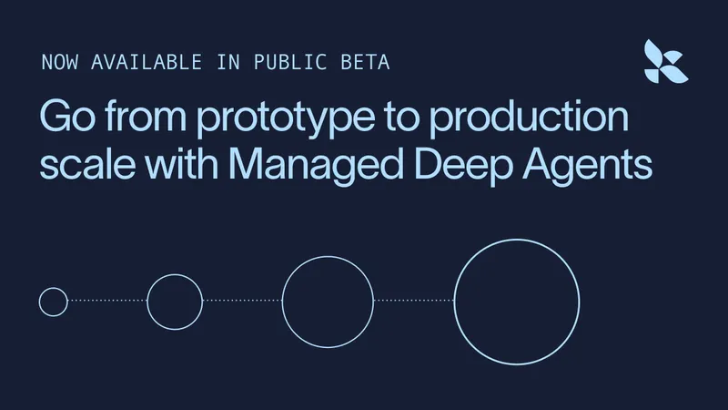Managed Deep Agents is now in public beta