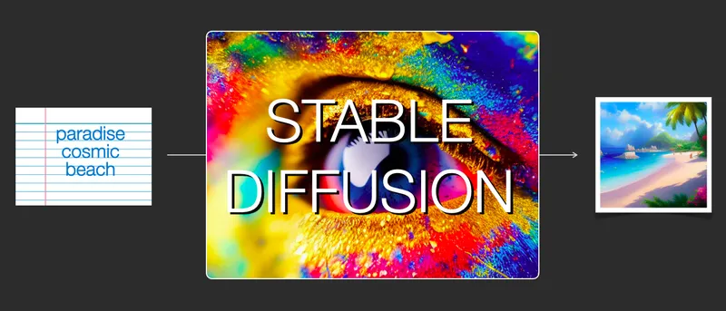 The Illustrated Stable Diffusion