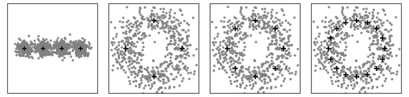 Towards demystifying the creativity of diffusion models