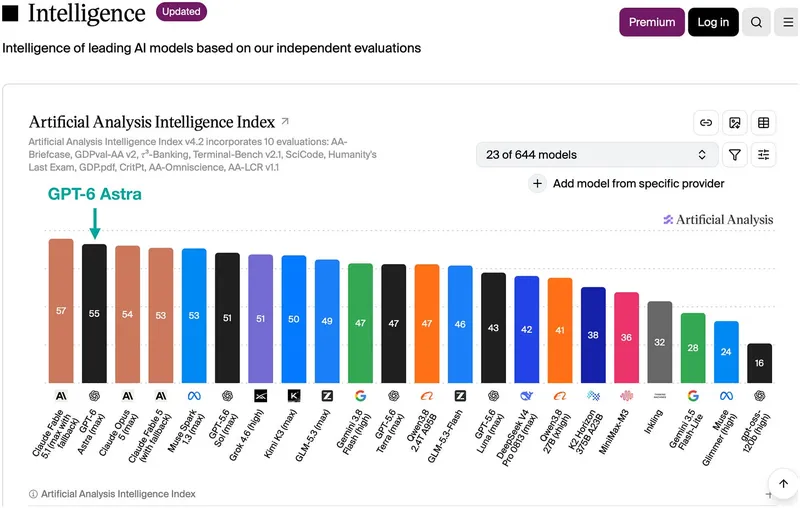 artificial-intelligence